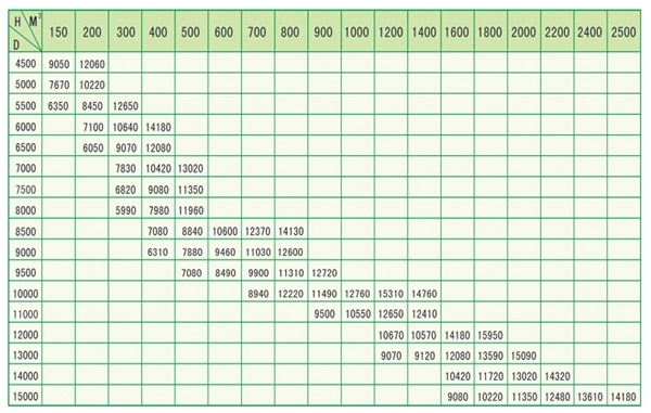 small4_16484312959549116